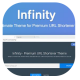 اسکریپت کوتاه کننده لینک Infinity Premium | دانلود اسکریپت کوتاه کننده لینک